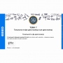Сольфеджио. 6 класс - fgospostavki.ru - Балашиха